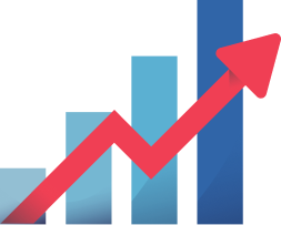 Growth Chart