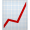 Healthcare Growth